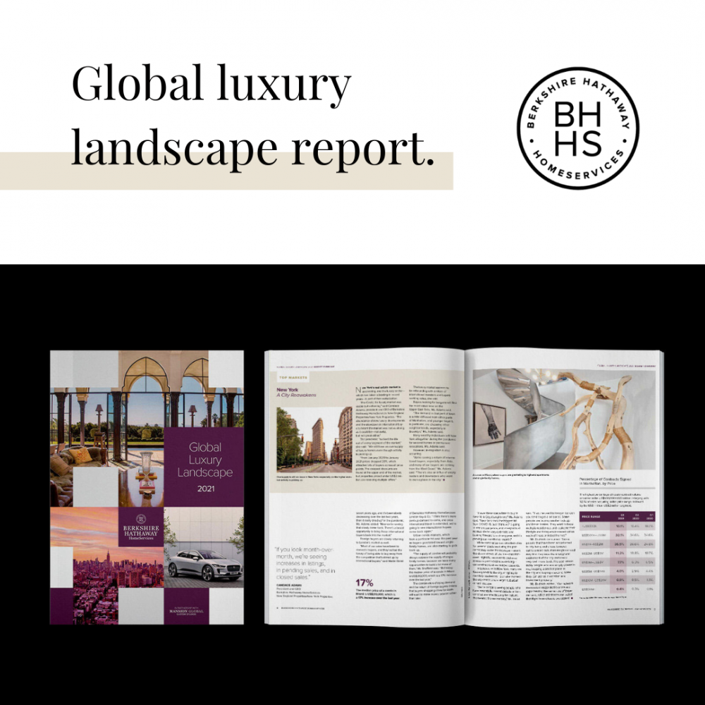 2021 Luxury landscape report. (1)